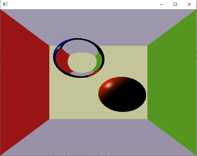 Java Sphere Raytracing Specular Highlights Stack Overflow - Best Light Photos in Retina