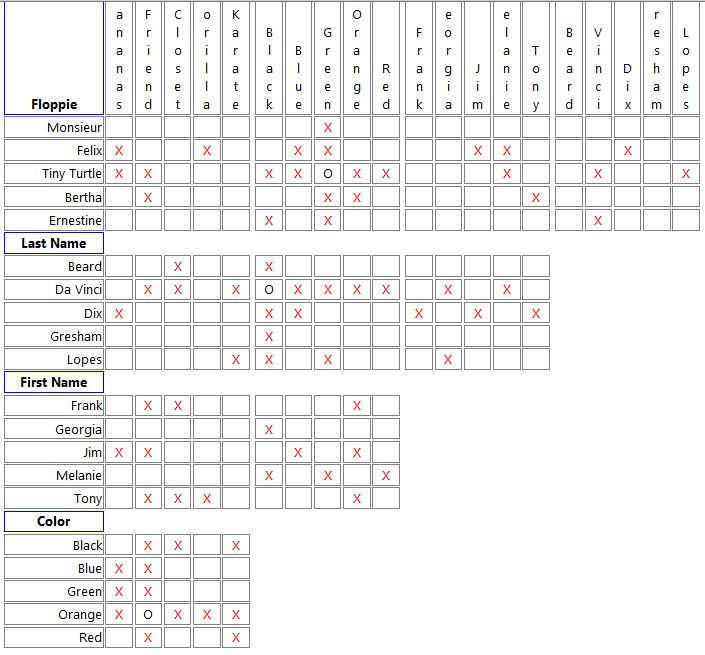 Logical Deduction Floppies Puzzle Puzzling Stack Exchange - Sunset Images - Incredible Retina Collection
