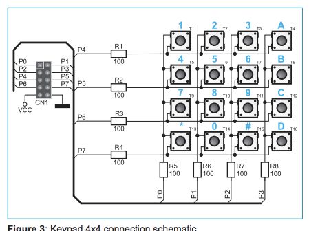 Information On This Keypad Electrical Engineering Stack Exchange - Download Artistic Abstract Pattern | Mobile