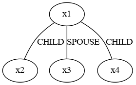 Pandas Create Network Chart With Filter In Python Stack Overflow - Download High Quality Geometric Texture | Desktop