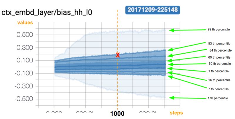 Calculus Area Order Preserving Function Transformations Mathematics Stack Exchange - Modern 4K Vintage Designs | Free Download