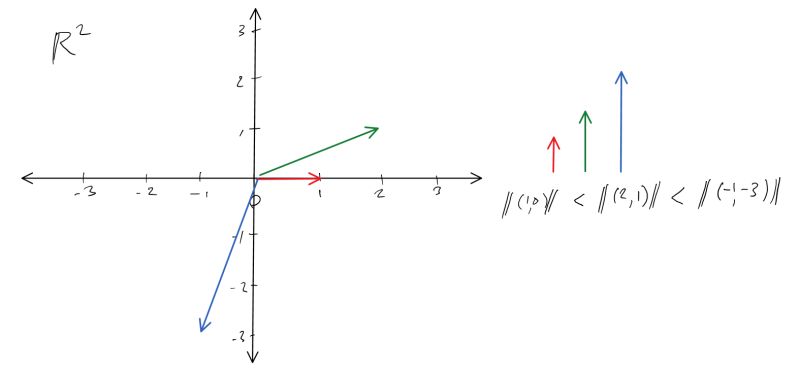 Complex Numbers Absolute Value Mathematics Stack Exchange - Premium Abstract Photo Gallery - Ultra HD