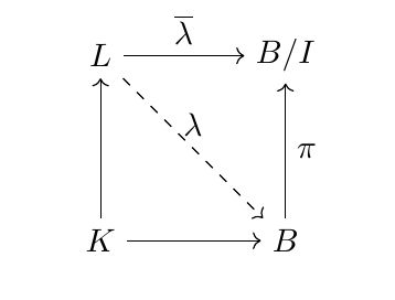 Real Analysis Is L P Separable Mathematics Stack Exchange - Best Gradient Arts in Ultra HD