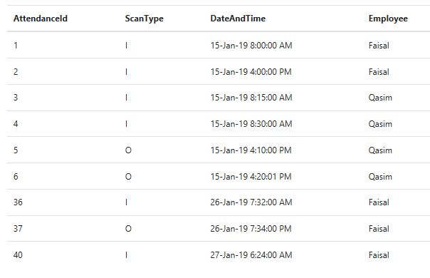 Linq How And Where To Use Addrange Method Stack Overflow - City Illustrations - Amazing 8K Collection