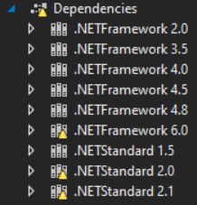 Asp Net Core Error Msb3644 The Reference Assemblies For Framework - Download Artistic Dark Picture | 4K
