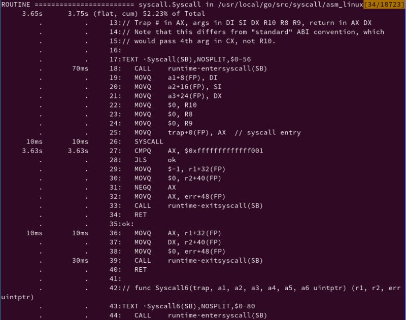 Socket System Call 1 Syscall Socket Sock Create - Sunset Images - Amazing High Resolution Collection