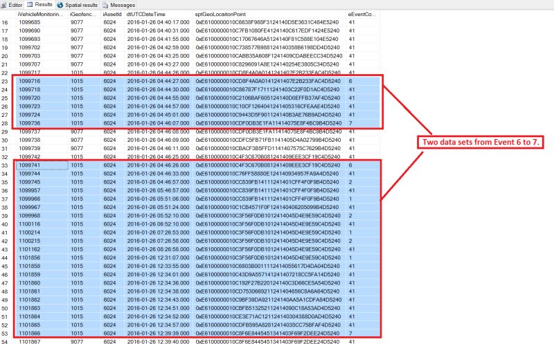 Select Subset Base On Main Data Support Assistance Technique - HD Ocean Images for Desktop