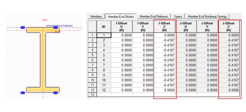 Molfile Rmol Mapping Four Structural Elements Entry Header Eh - Dark Backgrounds - Premium HD Collection