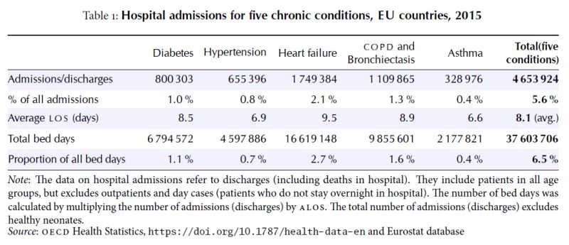 Changing Table Format Tex Latex Stack Exchange - Premium Nature Texture Gallery - Full HD