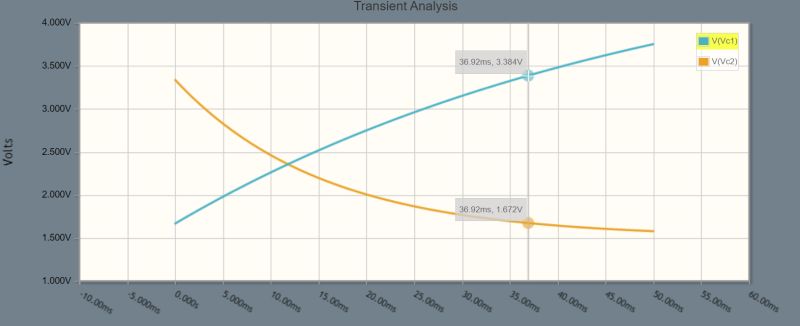 555 Timer Astable Multivibrator Electrical Engineering Stack Exchange - Gradient Illustration Collection - 8K Quality