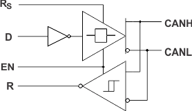 Differential How Does A Can Transceiver Work Electrical Engineering Stack Exchange - Download High Quality Gradient Wallpaper | Mobile