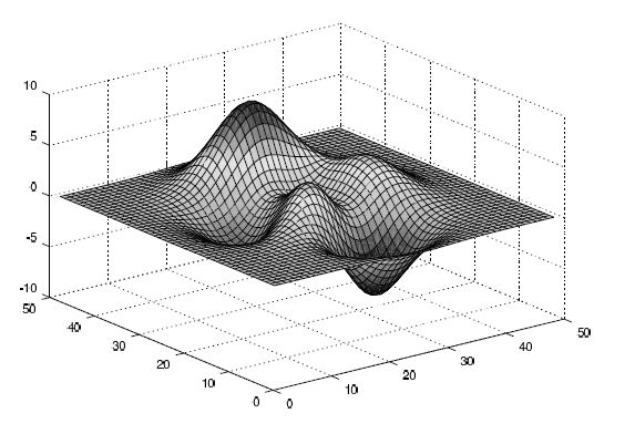 How To Properly Save A Plot As An Eps File In Gnu Octave Stack Overflow - Premium City Art Gallery - Mobile