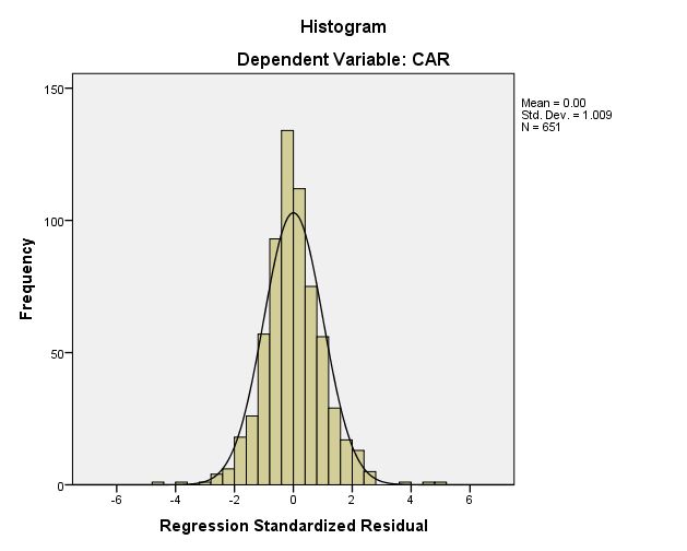 Q Q Plot Is This A Approx Normal Distribution Cross Validated - Download Modern Geometric Design | HD