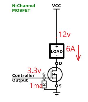 Understanding N Mosfet Specs Electrical Engineering Stack Exchange - Landscape Photo Collection - HD Quality