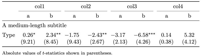 Align Tabularx Aligning Table Entries By A Dot Tex Latex Stack - Abstract Background Collection - Full HD Quality