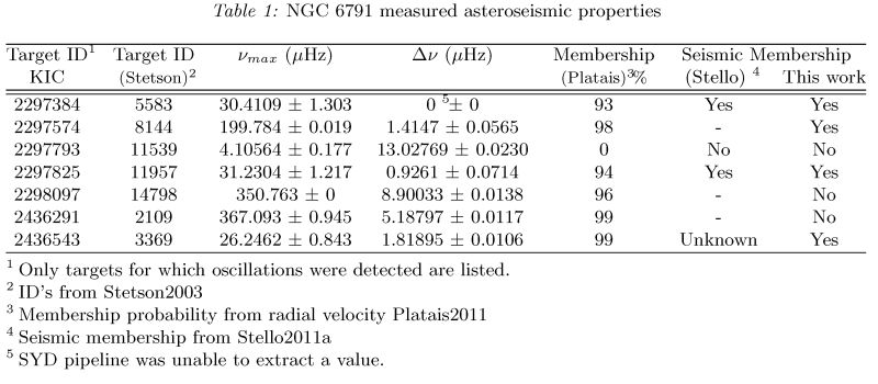 Multiple Footnotes In Equations In Stackrel Overset With Hyperref Tex - Premium Minimal Texture Gallery - Full HD