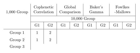 Tables Define Placement Of Vertical And Horizontal Lines In A Tabular - Vintage Wallpapers - Classic Desktop Collection