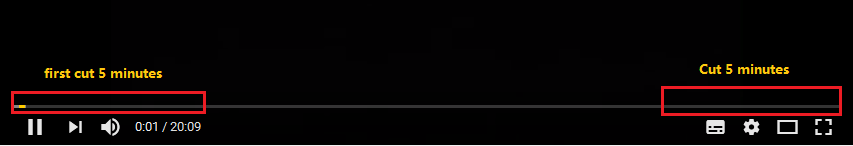 Image Result For How To Use Ffmpeg To Cut Up A Video Super User