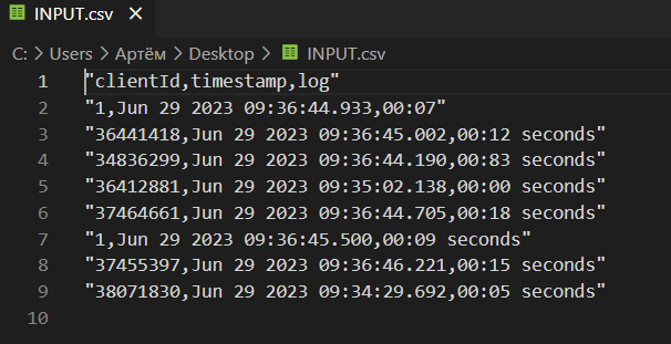 picture of my csv]