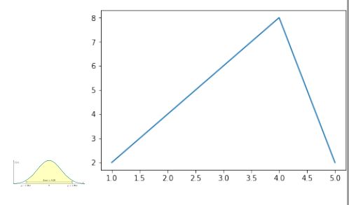 Graphics Weird Image Scaling In Tex Tex Latex Stack Exchange - Vintage Patterns - Creative 8K Collection