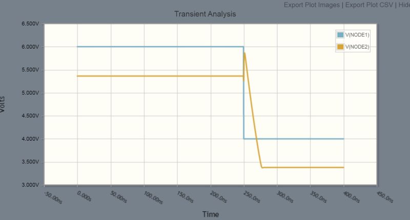 Transistors Sziklai Pair Feedback Loop Electrical Engineering Stack - Premium Minimal Photo Gallery - Desktop