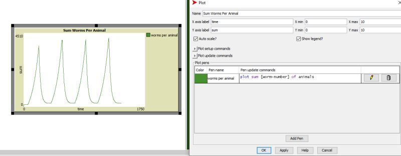 Graph Graphing In Netlogo Stack Overflow - Stunning Desktop Colorful Textures | Free Download
