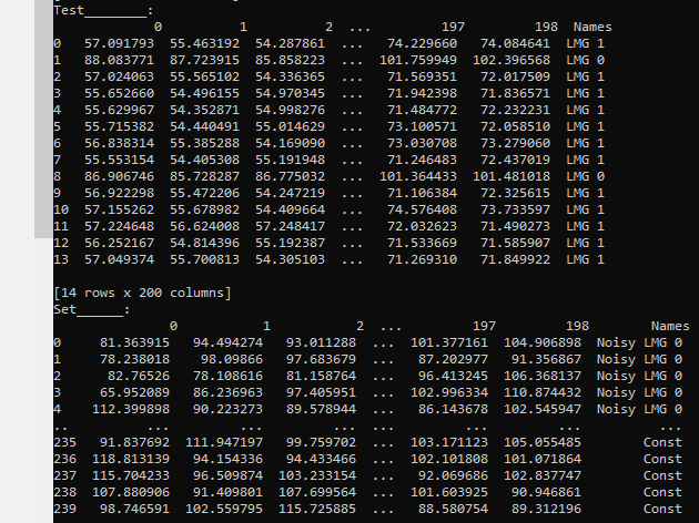 Pandas Concat Two Dataframes With Different Amount Of Rows