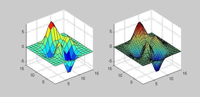 Improved Syntax For Gridded Scaled Interpolation Issue 124 - Premium 4K Ocean Textures | Free Download