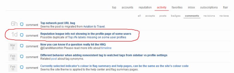 Css Bug Regarding Deleted Comments Meta Stack Exchange - HD Landscape Illustrations for Desktop
