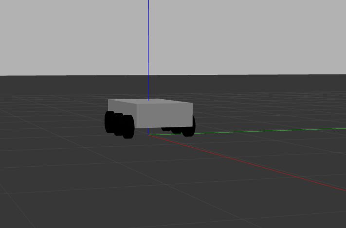 Gazebo Ros Control Controller Csdn - Incredible Mountain Art - Retina