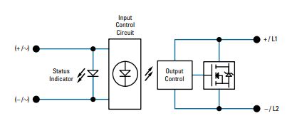 Solid State Relay Contactor And Polarity Direction Of Current For Its - Modern Geometric Picture - HD