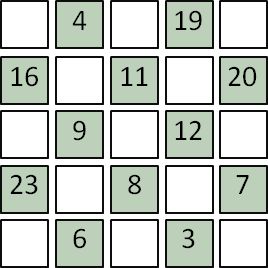 Logical Deduction Difference Square Logic 5x5 Puzzling Stack Exchange - Ultra HD Colorful Wallpaper - 4K