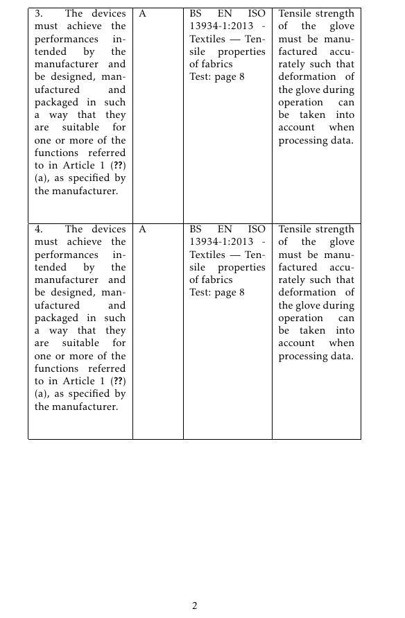 Longtable Table Not Complete Tex Latex Stack Exchange - Beautiful 4K Gradient Photos | Free Download