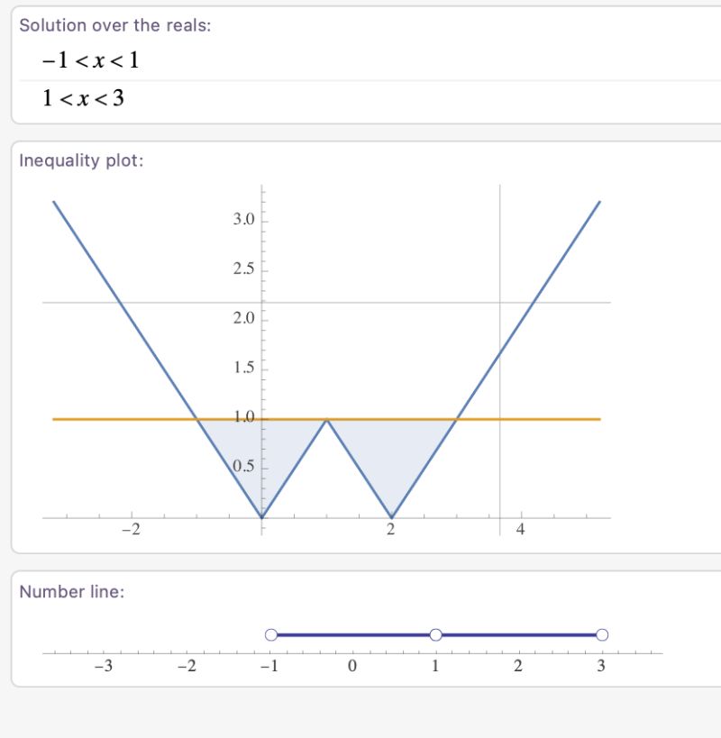Nested Absolute Value Inequality Mathematics Stack Exchange - Space Illustrations - Classic HD Collection