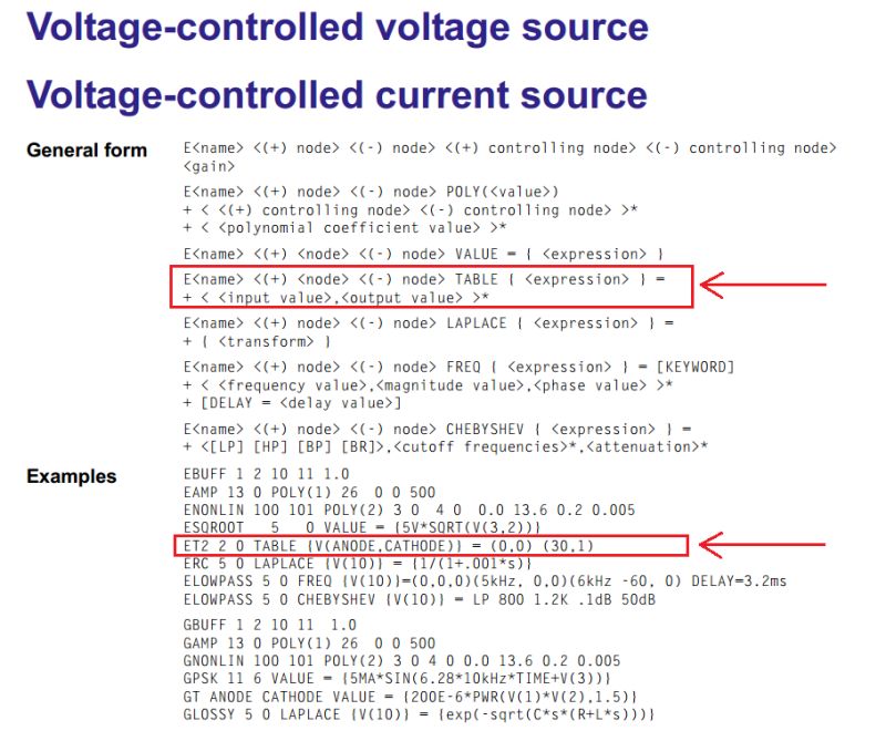 Ltspice Subcircuit Tutorial Pdf Spice Electrical Engineering - Mountain Patterns - Classic Desktop Collection
