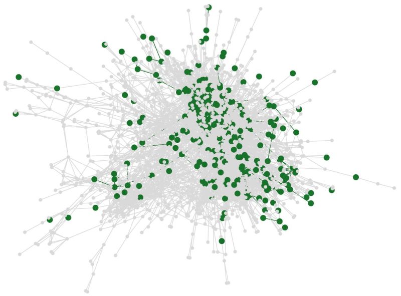 Coloring Edges On Graph In Wolfram Mathematica Stack Overflow - Abstract Patterns - Amazing Mobile Collection
