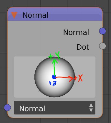 Normal Node Blender Manual - Classic Sunset Picture - Desktop