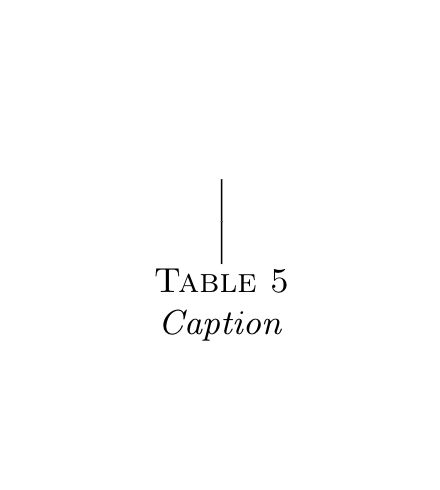Unify Figure And Table Caption Format Tex Latex Stack Exchange - Premium Vintage Background Gallery - Mobile