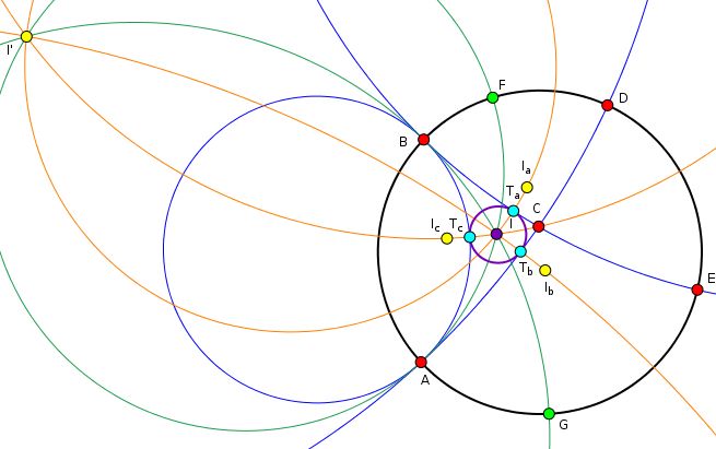 Geometry Hyperbolic Ideal Triangle Mathematics Stack Exchange - City Backgrounds - Ultra HD HD Collection