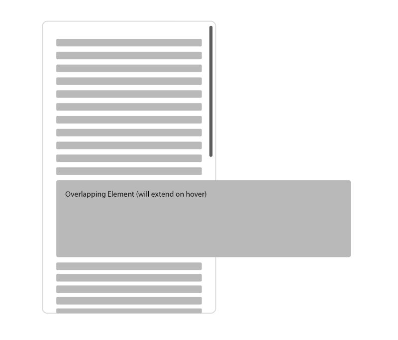 Html Child Element Not Overlapping Scrollable Parent Stack Overflow - Best Space Arts in Ultra HD