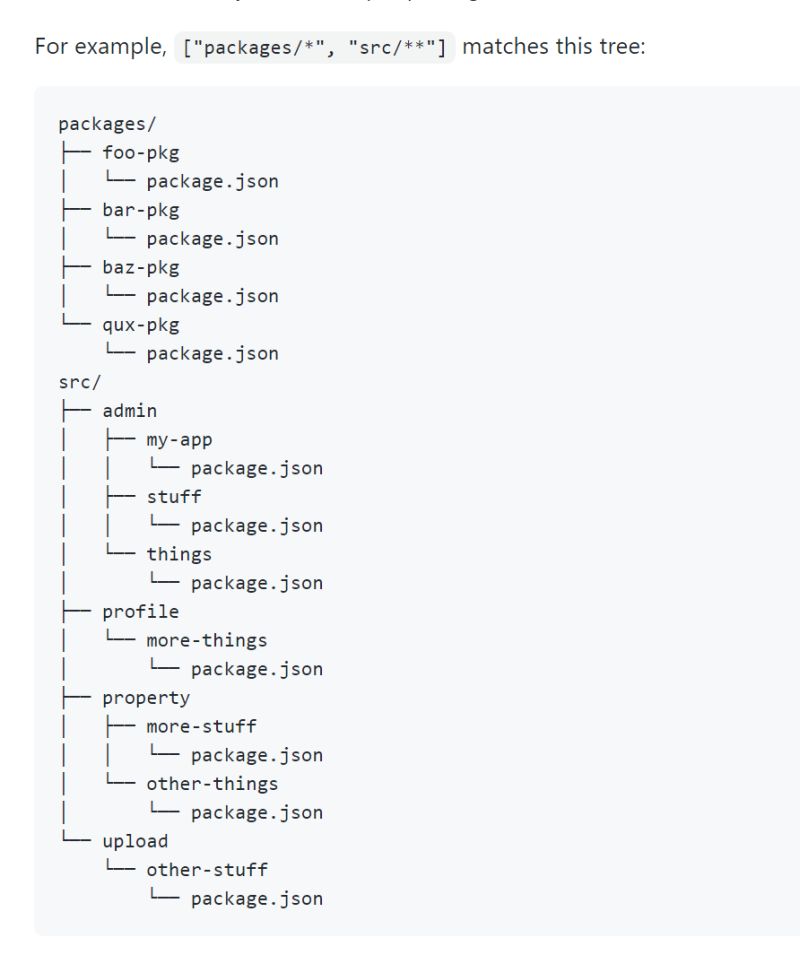 Lerna Run Args How To Use Can You Offer A Example Issue 1828 - Best Vintage Designs in 8K