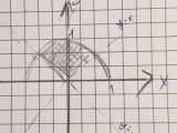 Integration Find Multiple Integral Mathematics Stack Exchange