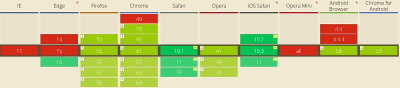 Webkit Sticky Natplora - Best Nature Backgrounds in 8K