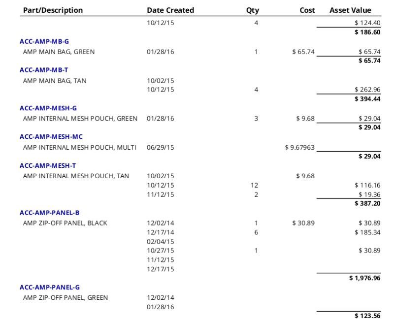 View Removing Repeating Values From Sql Stack Overflow - Full HD Vintage Textures for Desktop