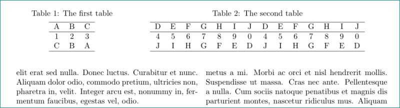 Using Continuedfloat Creating Errors With Table Captions Tex Latex - Light Photos - Beautiful 4K Collection