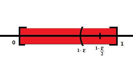 Real Analysis Proof On Infimum And Supremum Mathematics Stack Exchange - Best Abstract Wallpapers in High Resolution