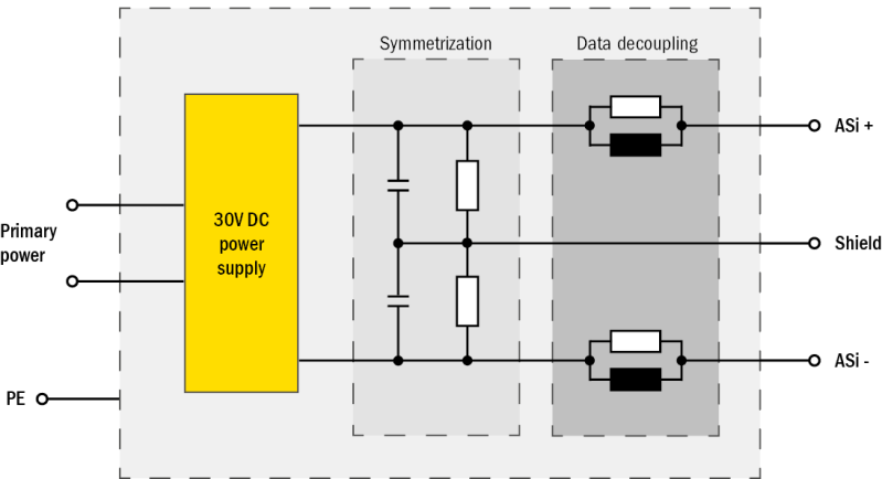 Power Supply Interface - Nature Design Collection - Ultra HD Quality
