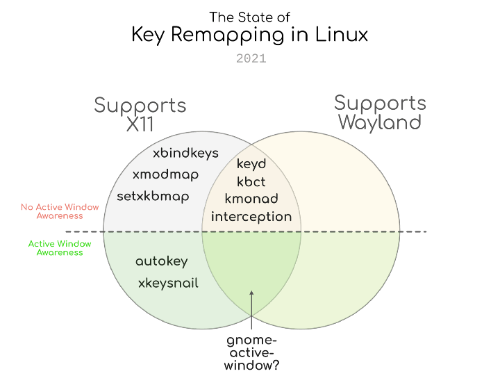 Jmonkeyengine Where Can I Ask About Jmonkey Stack Overflow - Best Light Wallpapers in Ultra HD