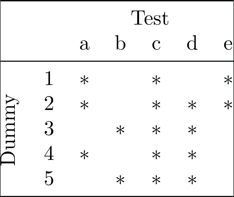 Horizontal Alignment In Multirow Table Tex Latex Stack Exchange - 8K Space Photos for Desktop