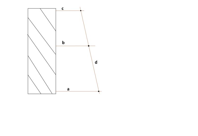 Procedures Mechanics Assignment Pdf Lever Force - Light Wallpaper Collection - Mobile Quality